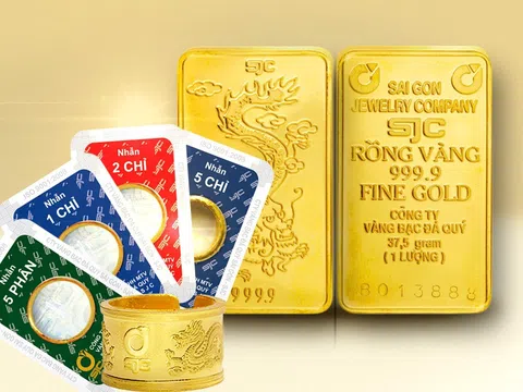 Vàng còn dư địa tăng giá nhưng kèm theo rủi ro không nhỏ